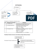 Uji Toksisitas tugas word.docx