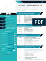 PE - Kusuma Cakra Wardaya - CV+Surat Lamaran Pekerjaan+KTP+Ijazah+Transkrip Nilai Akademik+Sertifikat PDF