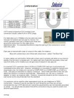 CAT5 Network Wiring Information