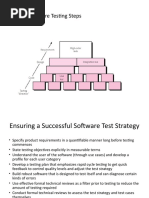 TESTING Strategies