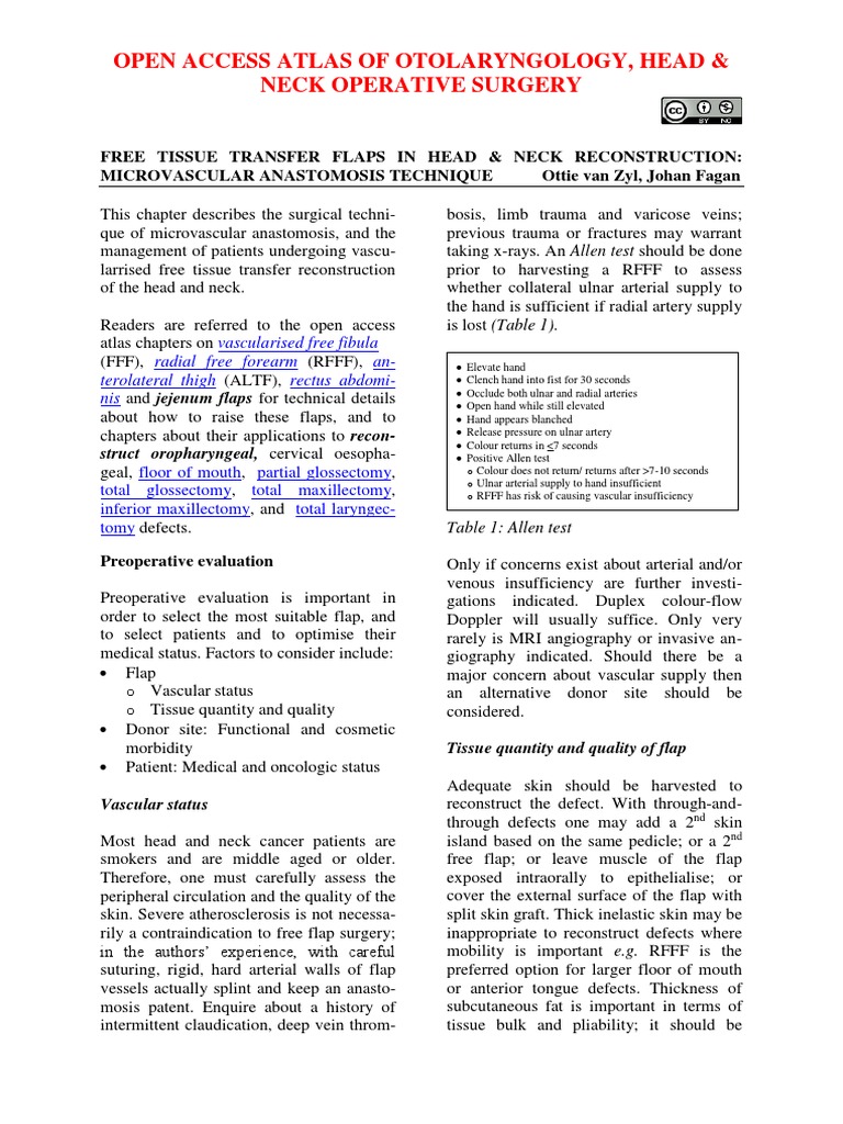 Microvascular Techniques in Head & Neck Surgery | PDF | Blood Vessel | Vein