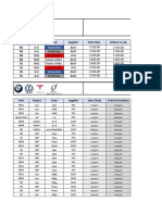 Performance Test-B Side Tesla Parts