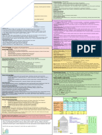 Product Realization Process:: Documentation, Clear Decisions, Incorporation Of. Collective Experience Prod