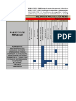 ANALISIS DE USO DE EPP 2015