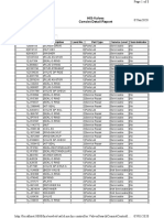 Consist Pricing Report Parts List