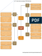 Tarea5 C11L OrtegaValeria