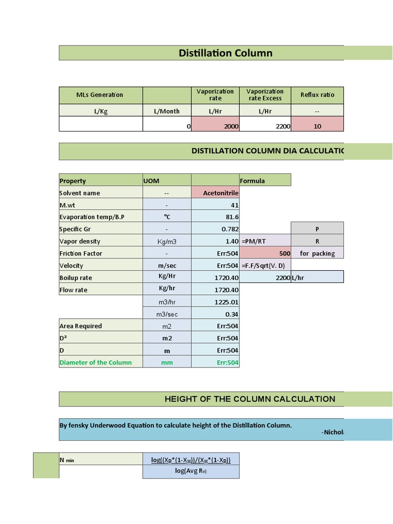 Distillation Column Design Calculations | PDF | Solvent | Distillation