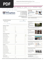 Global MBA Ranking 2020: University of Pennsylvania: Wharton