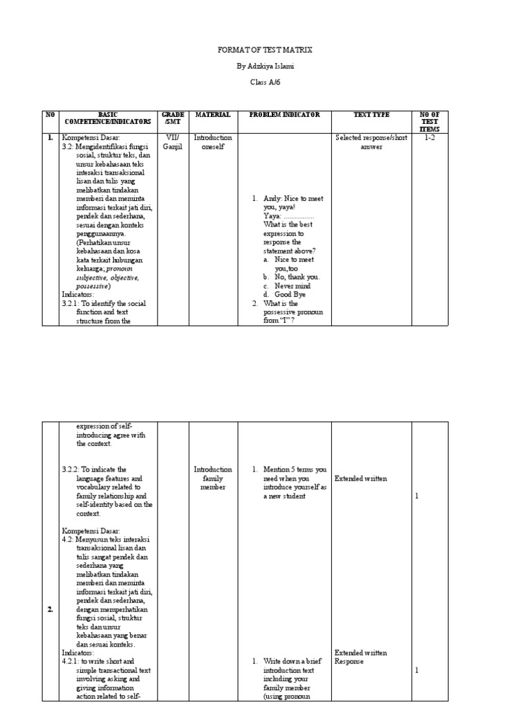 Test Matrix for Self-Introduction Skills | PDF | Syntax | Human ...