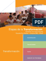 Etapas de la Transformación de la Escuela Eva Santos en Comunidad de Aprendizaje