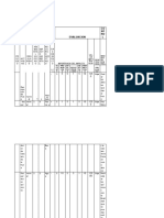 Matriz Ambiental