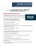 Personalidad Psicopática. Psicopatía. Neurosis. Esquizofrenia. Paranoia.