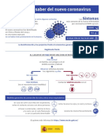 Infografia_nuevo_coronavirus (1).pdf
