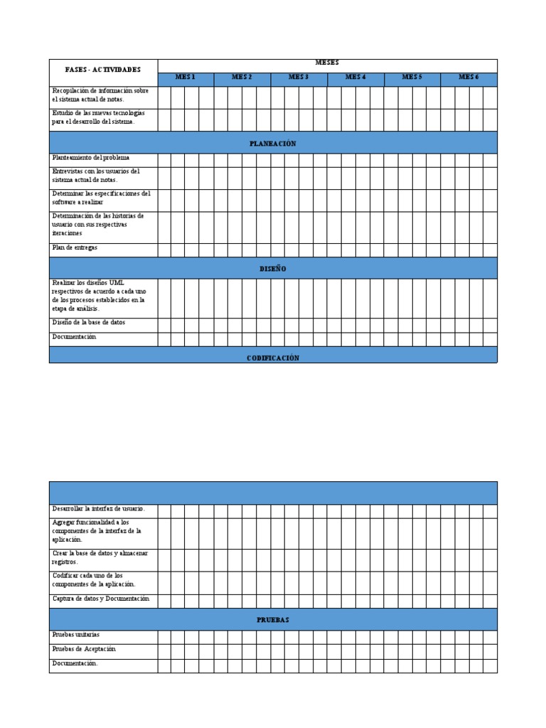 Fases de la Metodología XP en Desarrollo | PDF | Informática