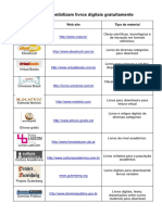 Livros Digitais PDF