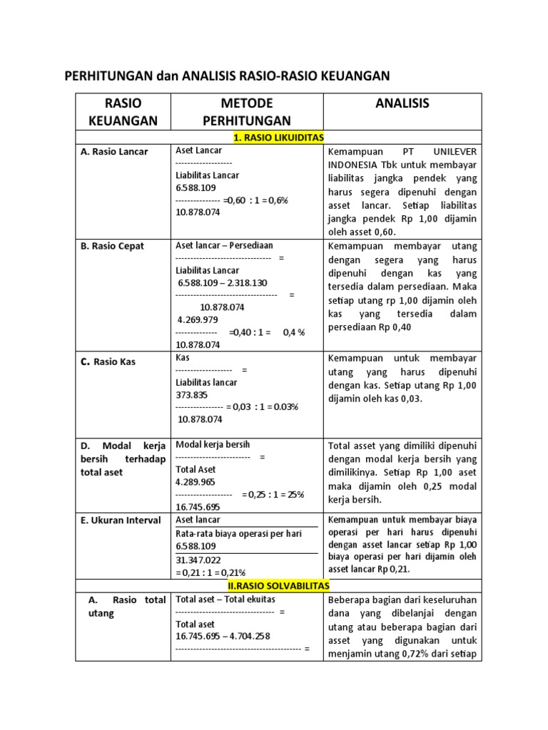 Perhitungan Rasio | PDF