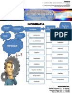 Infografía Paradigmas