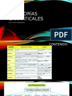 Categorías Gramaticales