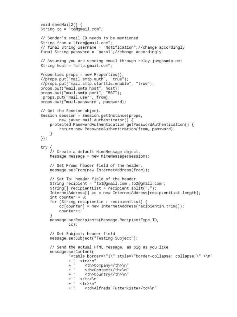 Java Mail For Developers PDF Network Service Areas Of Computer