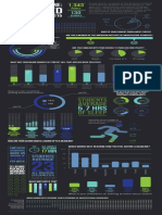 AIAS_Studio-Culture-Reviewed_Survey-Results_2015