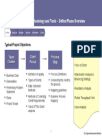 Process Improvement Methodology and Tools - Define Phase Overview