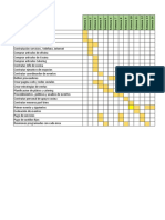 Ejemplo de Carta Gantt, Semana 4