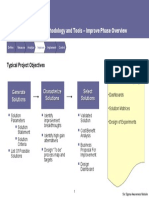 Process Improvement Methodology and Tools - Improve Phase Overview
