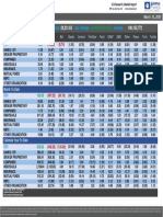 FIPI Summary Report March 31, 2020 PDF