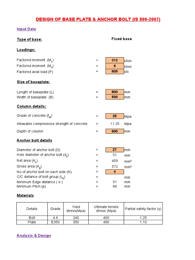Design of Baseplate and Anchor Bolt - Instrumentation | PDF | Screw ...