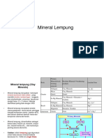 Bahan Baku K Eramik (Mineral Lempung) 2017 PDF