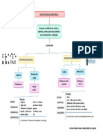DidacticaEspecial DiscSensoriales PAU PDF
