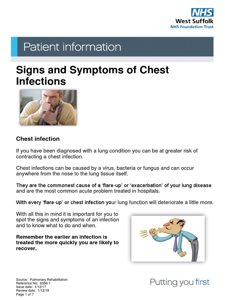 Signs and Symptoms of Chest Infections PDF Cough Thorax