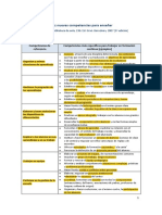 DIEZ COMPETENCIAS SUBRAYADA 2.pdf