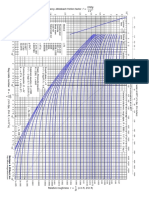 Ecuaciones Módulo 2.pdf