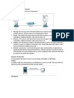 Components of Data Communication