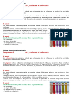 Art Couleur A Savoir PDF