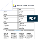Gentilicios y Países - América PDF