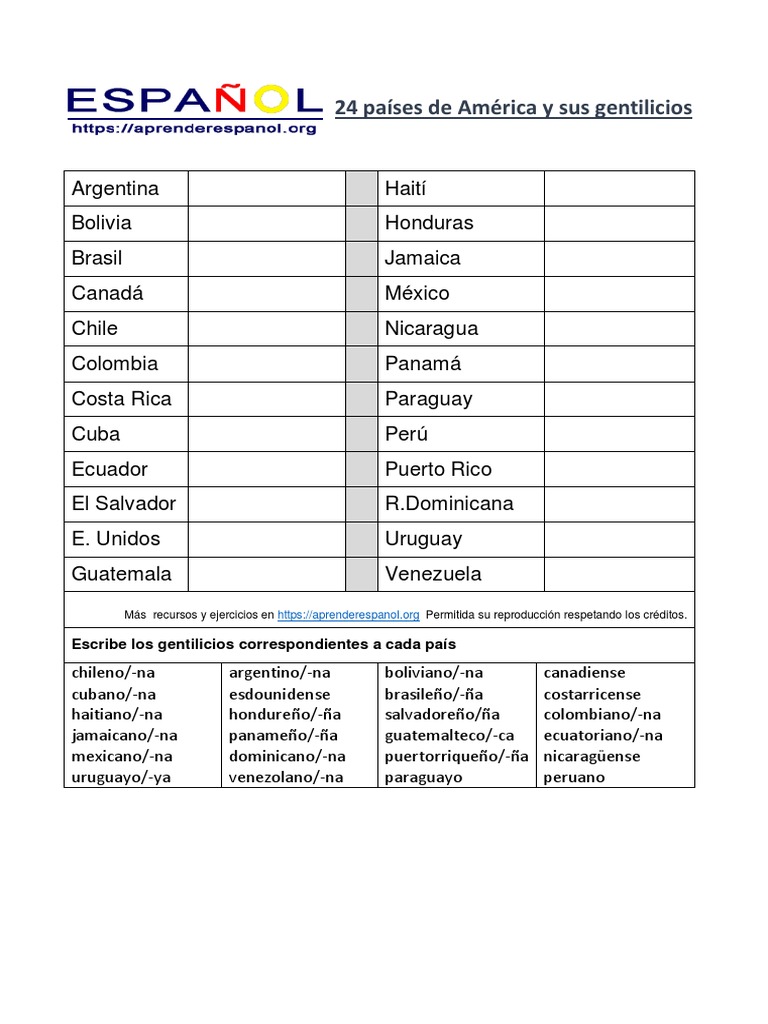 24 países de América y sus gentilicios: Escribe los gentilicios