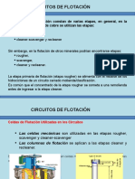 6 Circuitos de Flotación