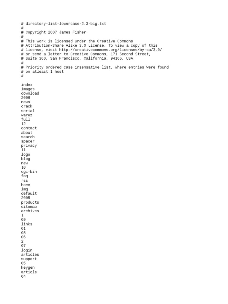 Directory List Lowercase 2.3 Big PDF Internet Forum World Wide Web