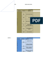 Fases de Construcion de Camaronera