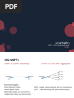 QSFP+ / QSFP28 Application Guide