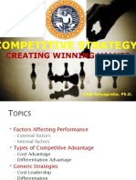 Competitive Strategy.ppt