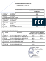 1380 Tarif Biaya Pendidikan Politeknik Kesehatan Surakarta-1 PDF