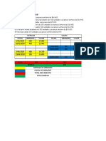 Documento de Inventarios