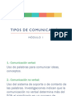 Módolo 1 Tipos de comunicación.pdf