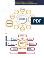 area de conocimiento de la gestion de riesgos.pdf