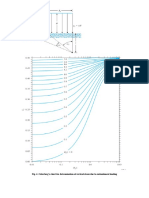 Fig. 4: Osterberg's Chart For Determination of Vertical Stress Due To Embankment Loading