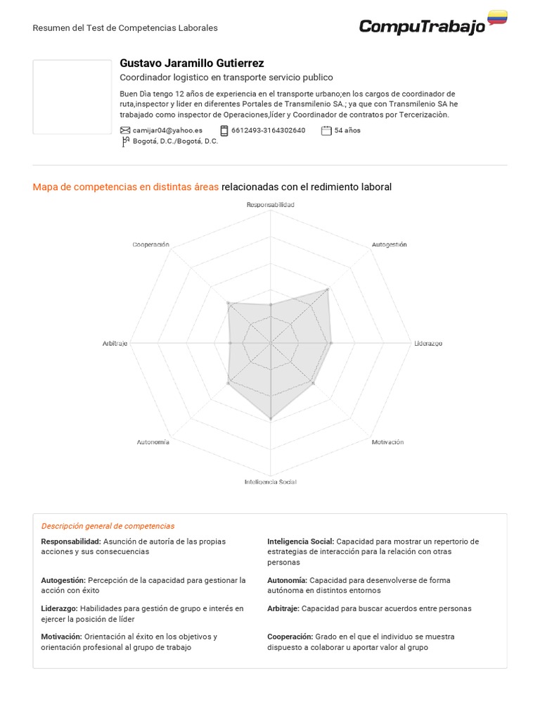 Resultados del Test de Competencias Laborales | PDF | Grupo de trabajo ...