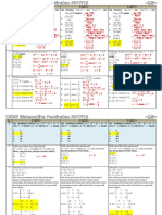 3 Paket Soal USBN Matematika Peminatan 1718 PDF